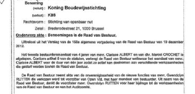 Bronnen : Belgisch Staatsblad