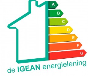 energielening